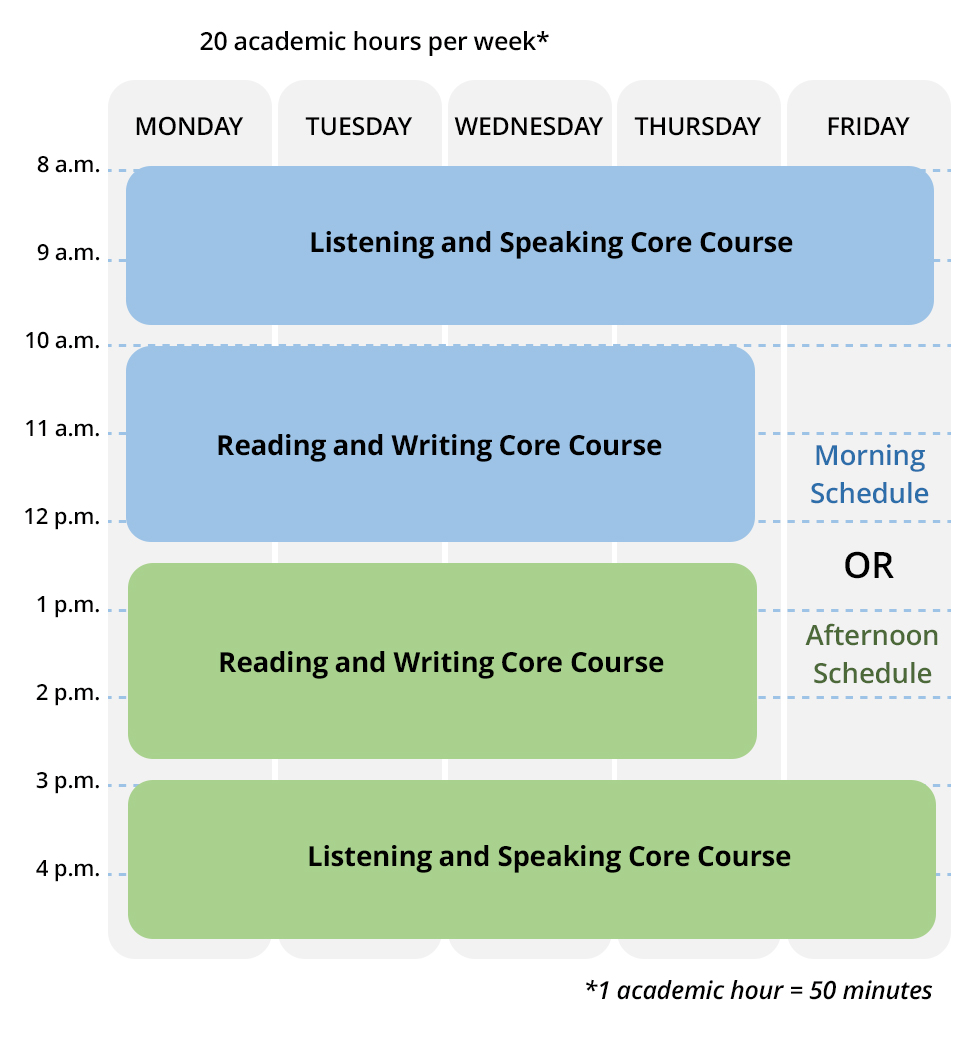 Sample class schedule